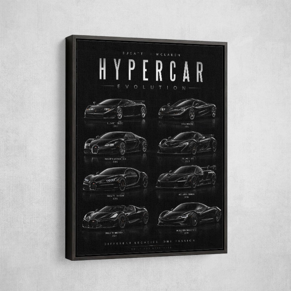 Hypercar Evolution Black Edition – Bugatti Vs Mclaren