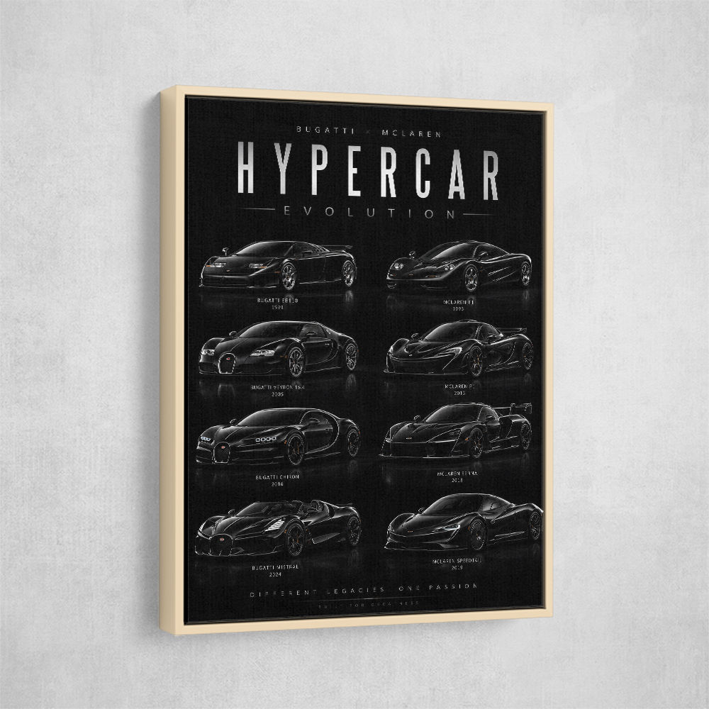 Hypercar Evolution Black Edition – Bugatti Vs Mclaren
