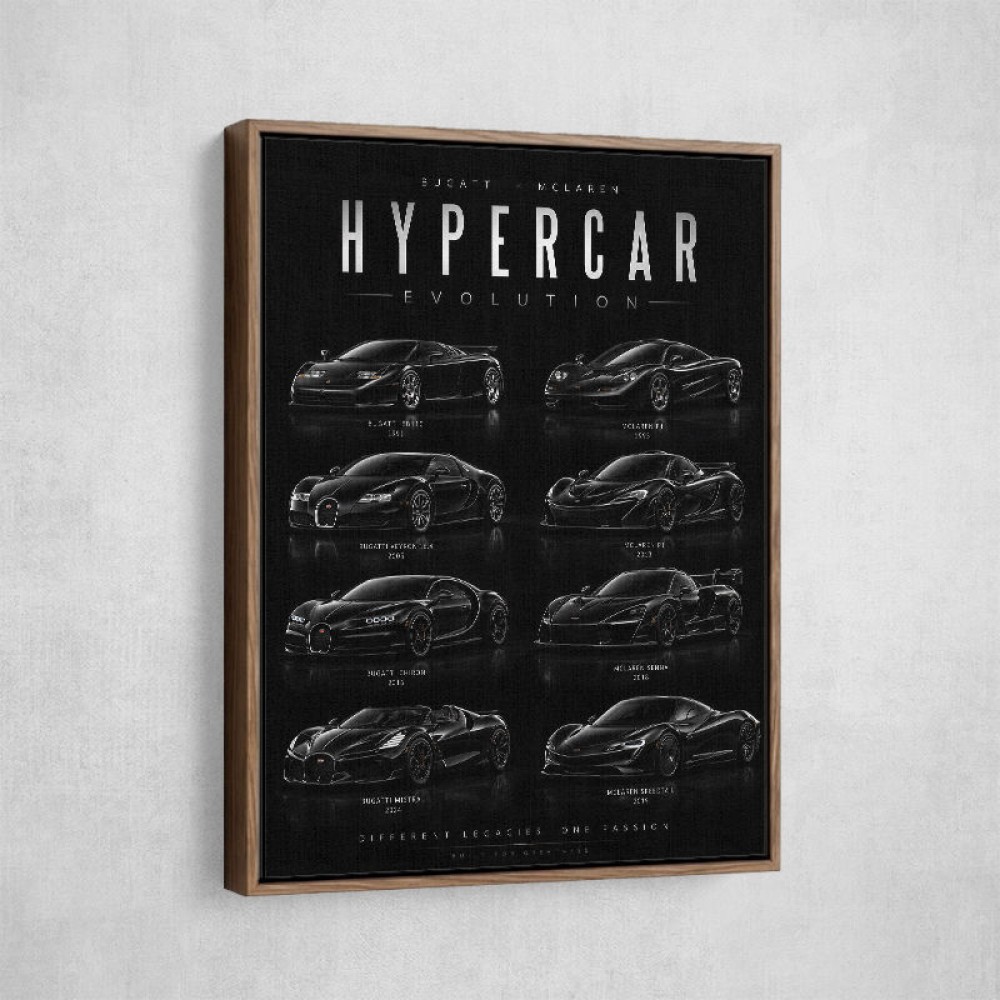 Hypercar Evolution Black Edition – Bugatti Vs Mclaren