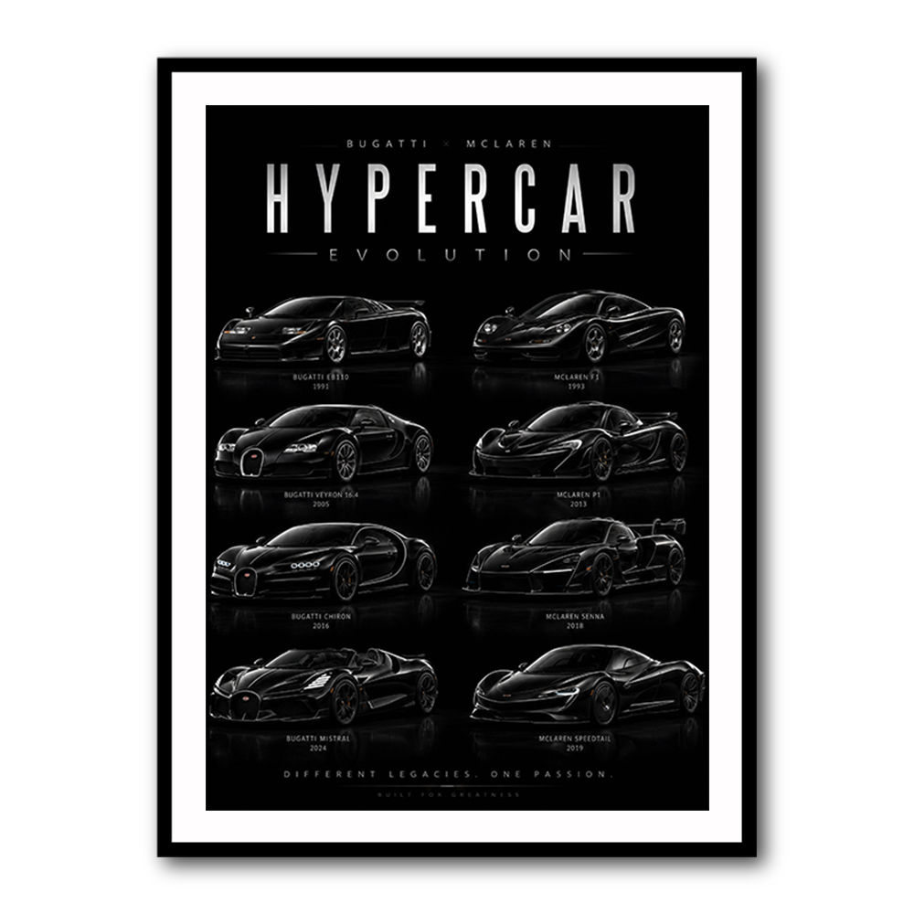 Hypercar Evolution Black Edition – Bugatti Vs Mclaren