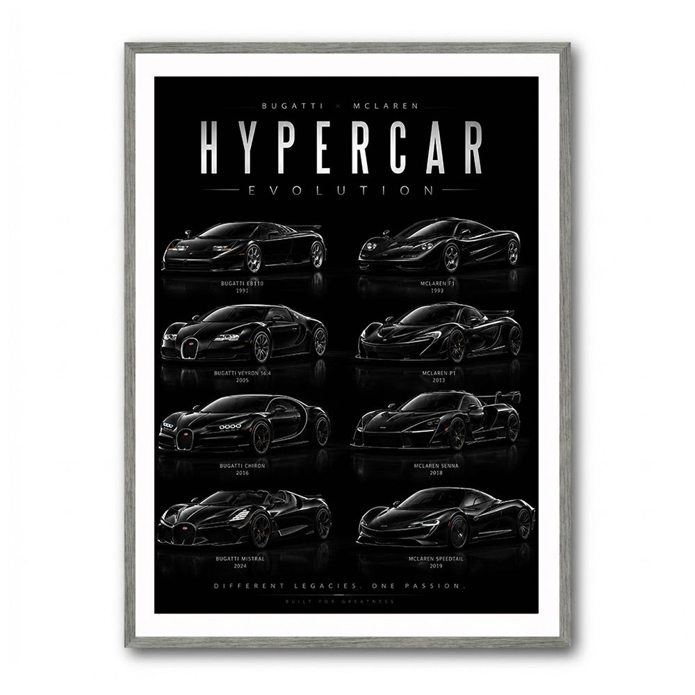 Hypercar Evolution Black Edition – Bugatti Vs Mclaren