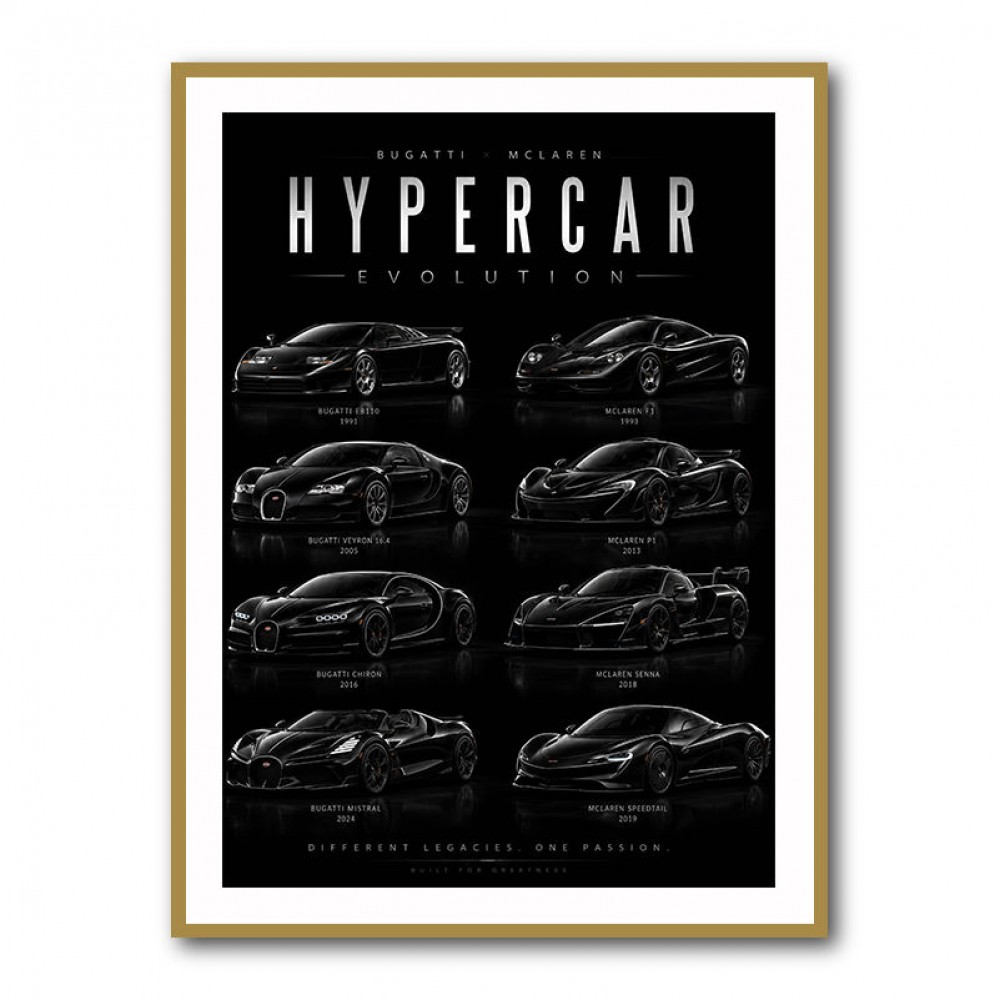 Hypercar Evolution Black Edition – Bugatti Vs Mclaren
