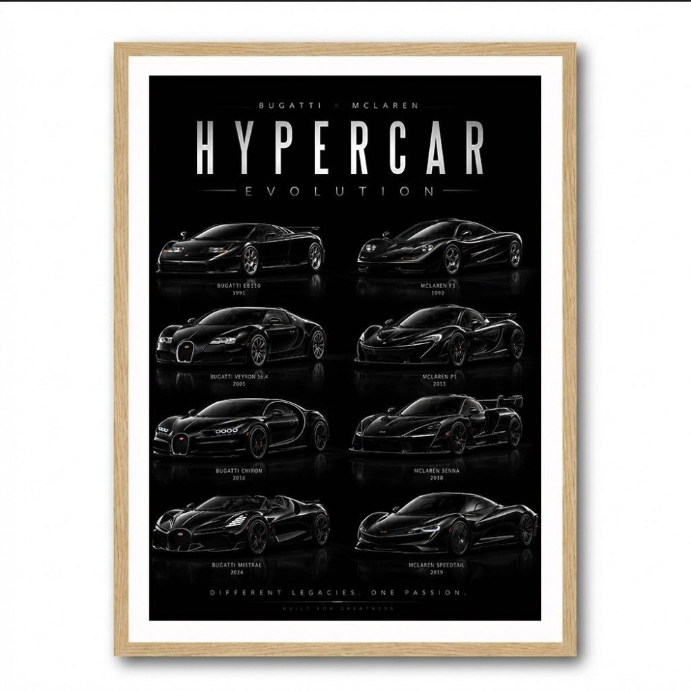 Hypercar Evolution Black Edition – Bugatti Vs Mclaren