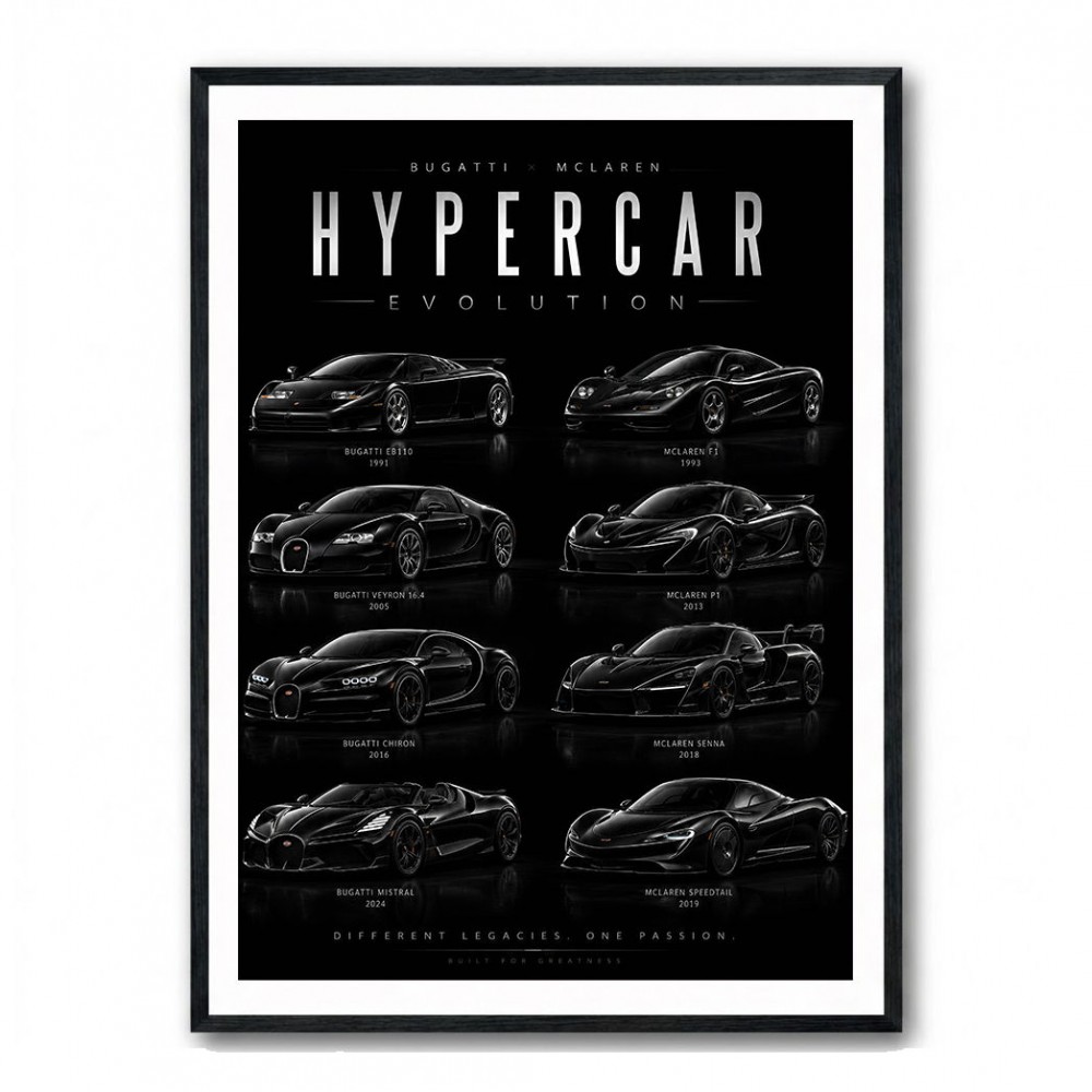Hypercar Evolution Black Edition – Bugatti Vs Mclaren