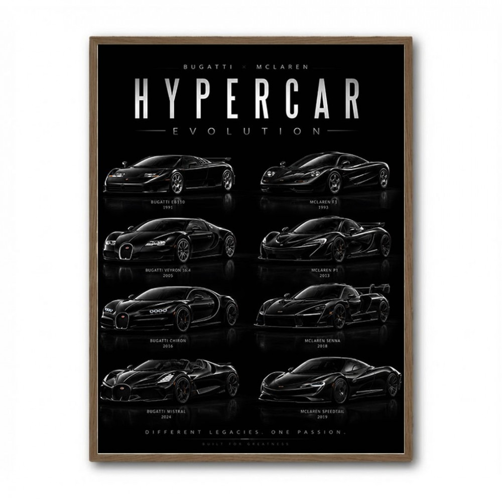 Hypercar Evolution Black Edition – Bugatti Vs Mclaren