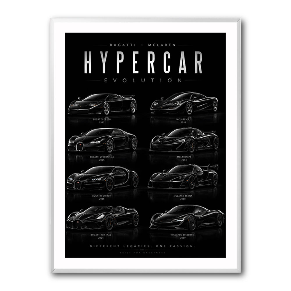 Hypercar Evolution Black Edition – Bugatti Vs Mclaren