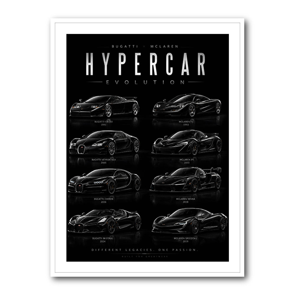 Hypercar Evolution Black Edition – Bugatti Vs Mclaren