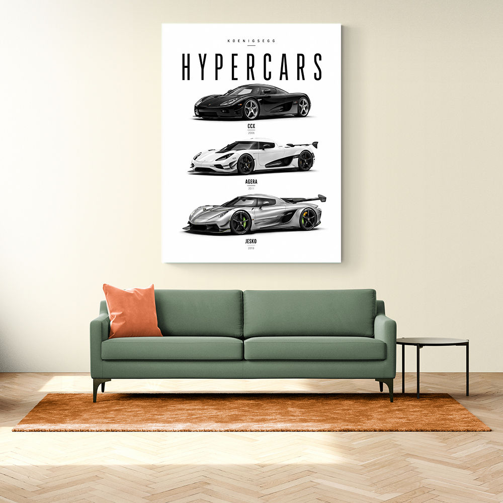 Koenigsegg Hypercars Evolution Wall Art Poster 2