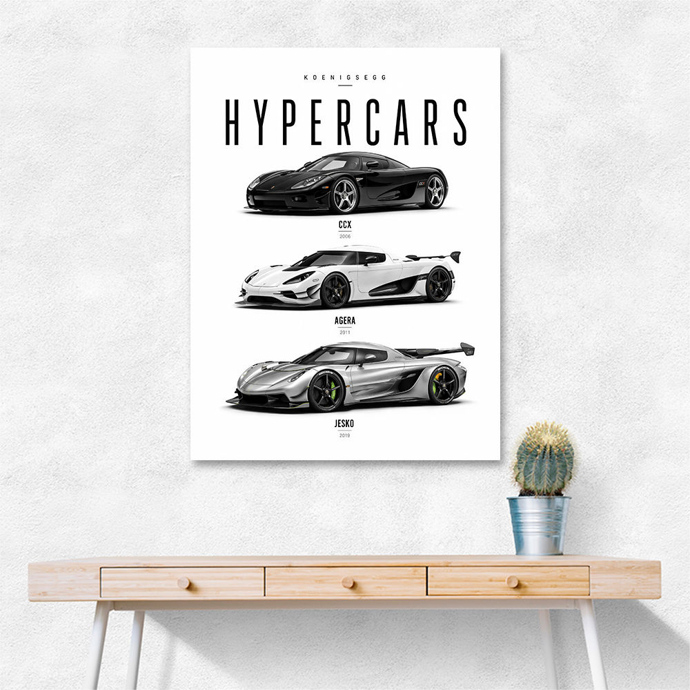 Koenigsegg Hypercars Evolution Wall Art Poster 2
