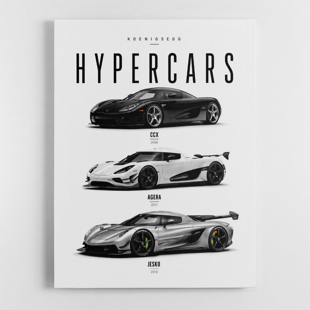 Koenigsegg Hypercars Evolution Wall Art Poster 2