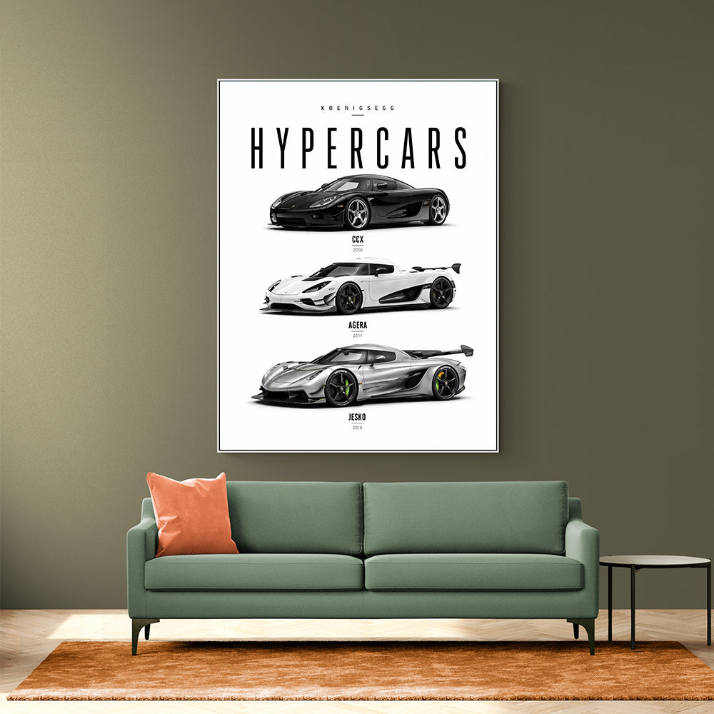 Koenigsegg Hypercars Evolution Wall Art Poster 2