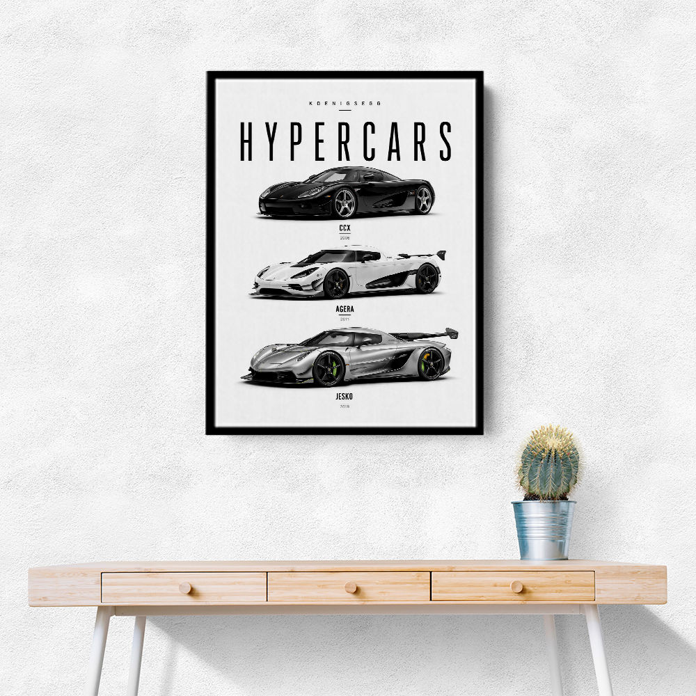 Koenigsegg Hypercars Evolution Wall Art Poster 2