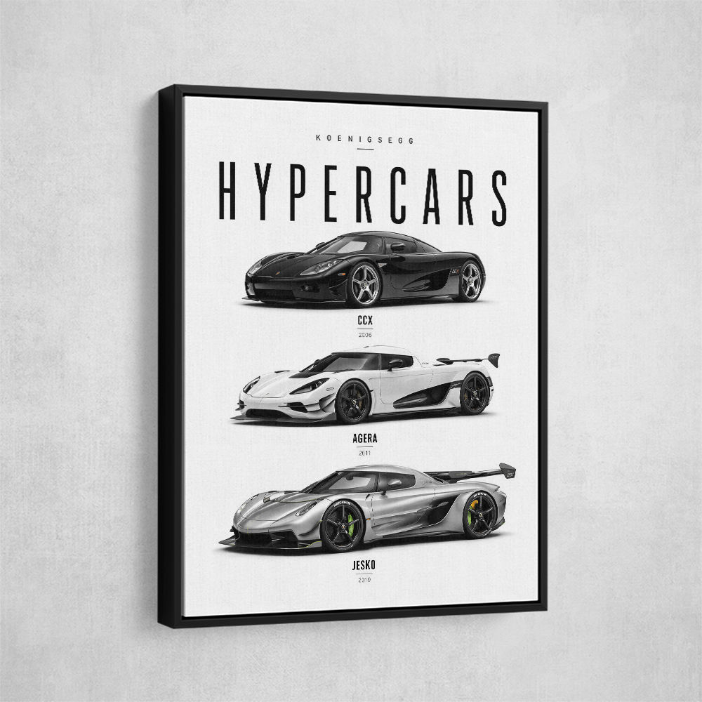 Koenigsegg Hypercars Evolution Wall Art Poster 2