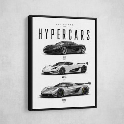 Koenigsegg Hypercars Evolution Wall Art Poster 2