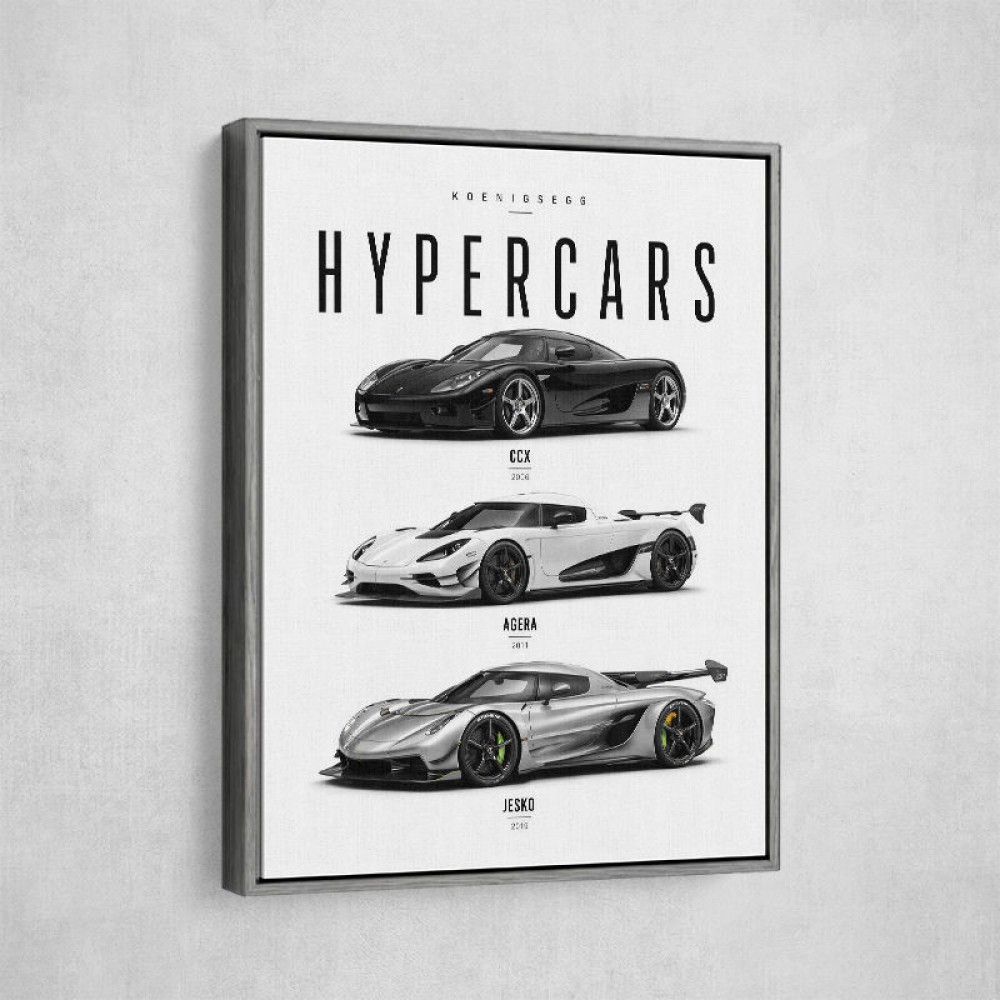 Koenigsegg Hypercars Evolution Wall Art Poster 2