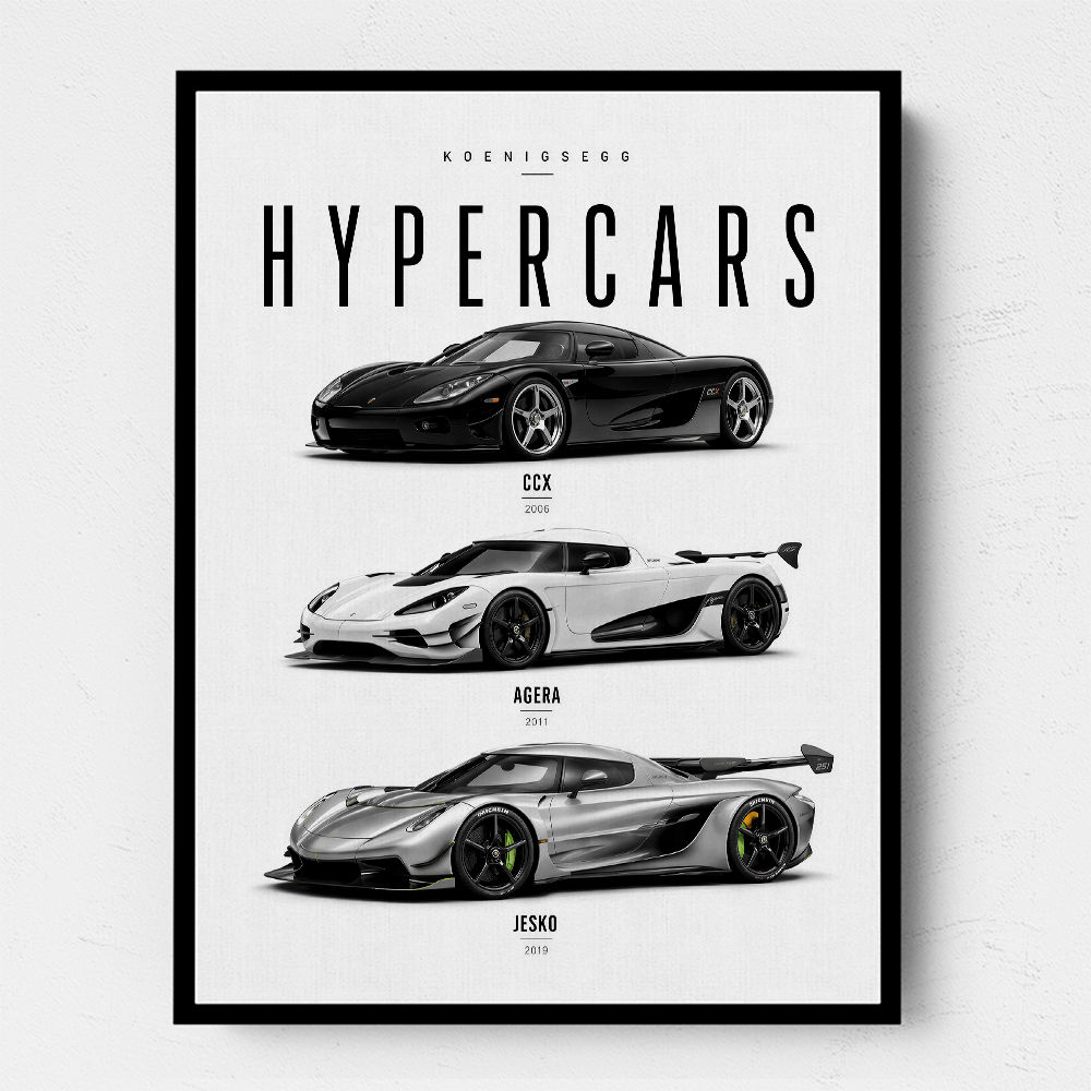Koenigsegg Hypercars Evolution Wall Art Poster 2