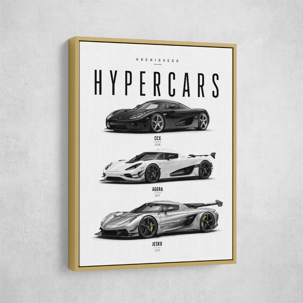 Koenigsegg Hypercars Evolution Wall Art Poster 2