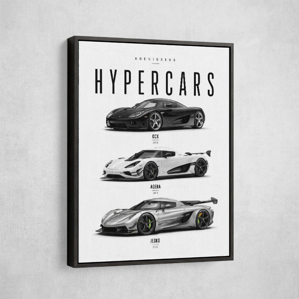 Koenigsegg Hypercars Evolution Wall Art Poster 2