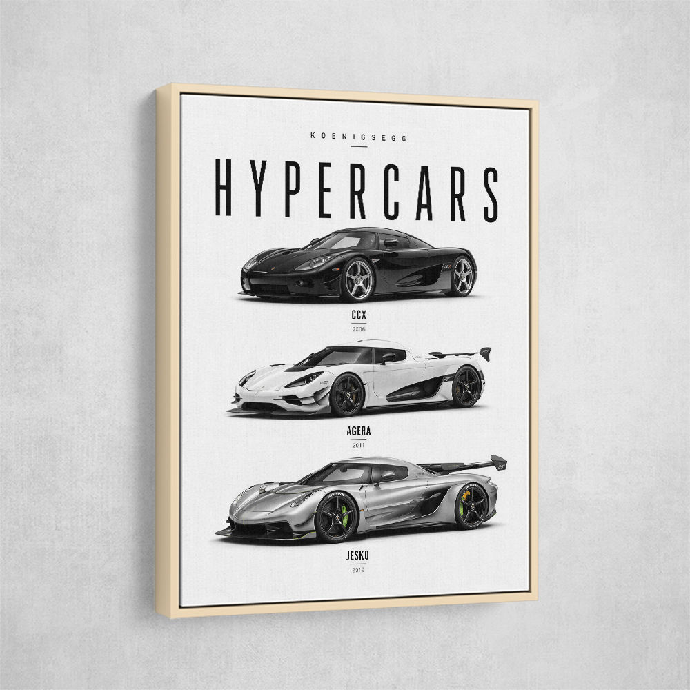 Koenigsegg Hypercars Evolution Wall Art Poster 2