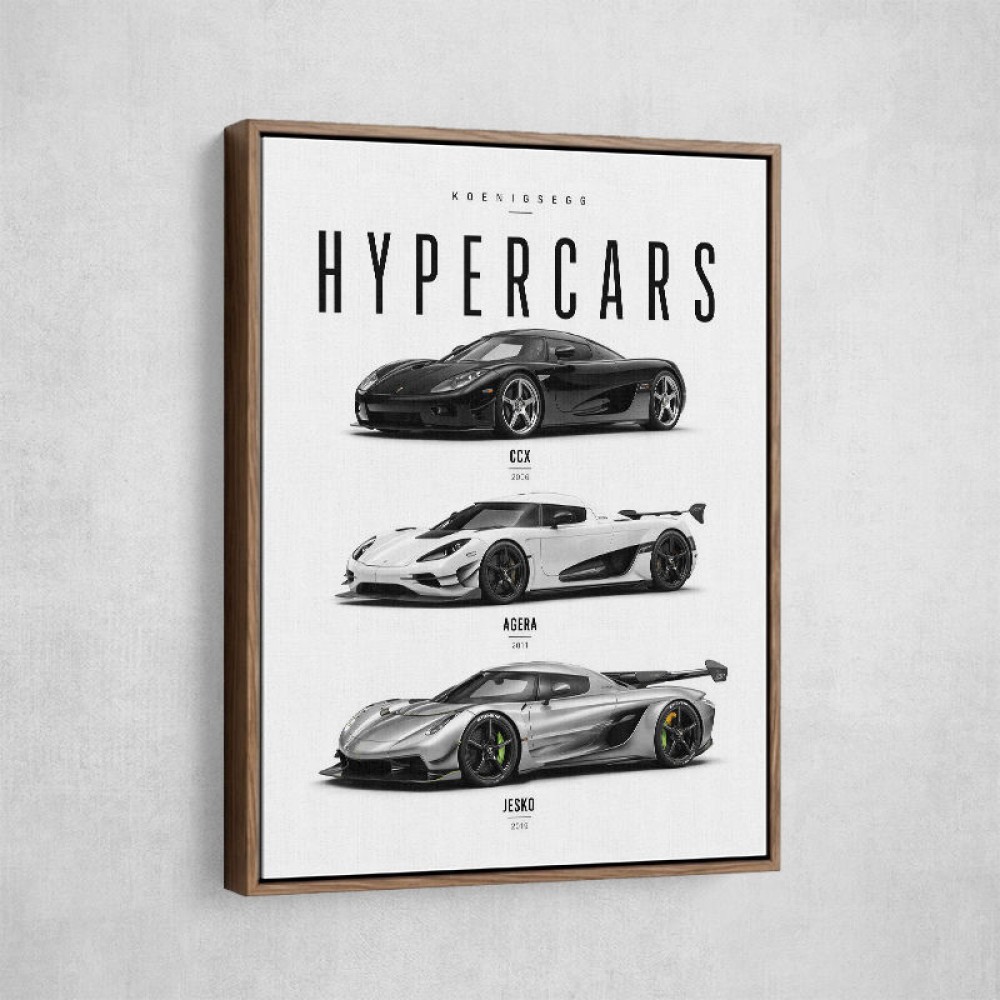 Koenigsegg Hypercars Evolution Wall Art Poster 2