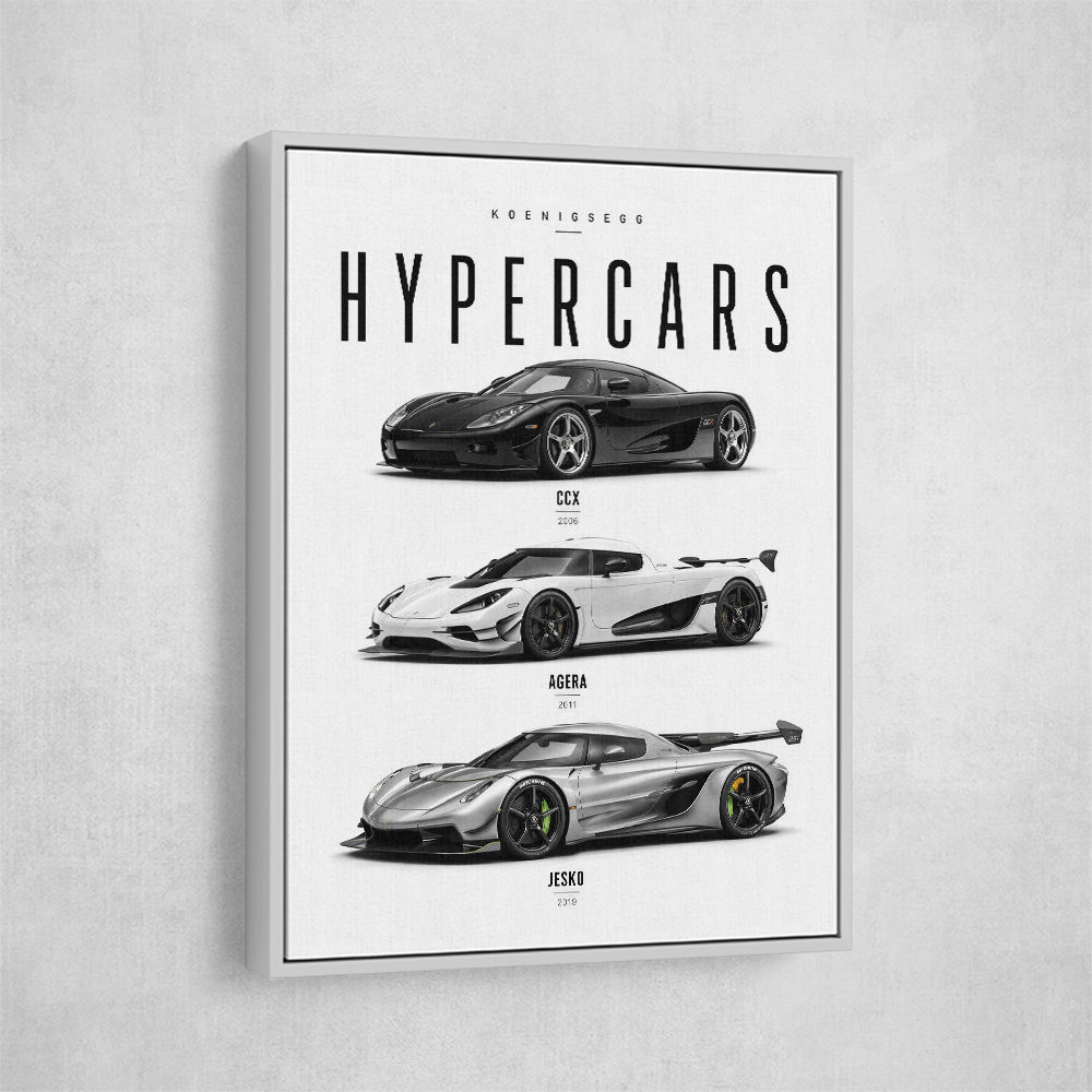 Koenigsegg Hypercars Evolution Wall Art Poster 2
