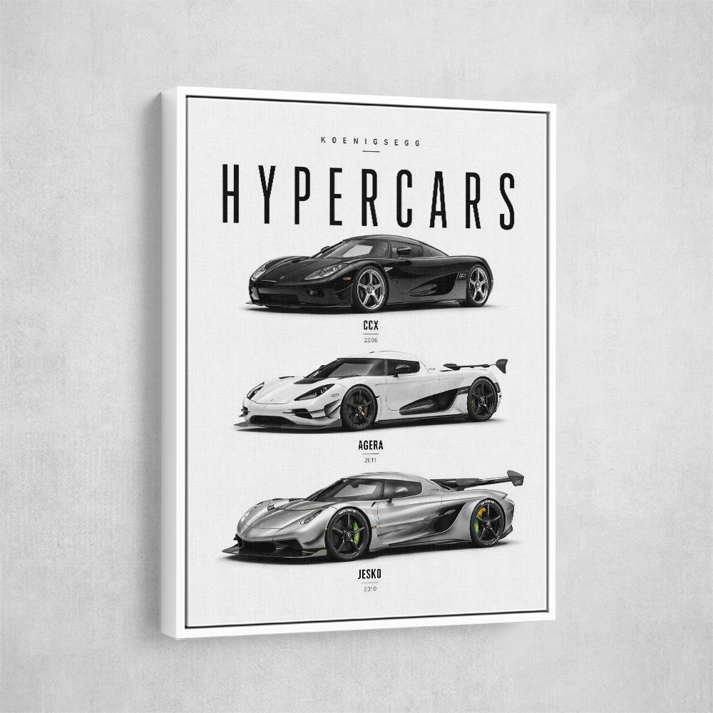 Koenigsegg Hypercars Evolution Wall Art Poster 2
