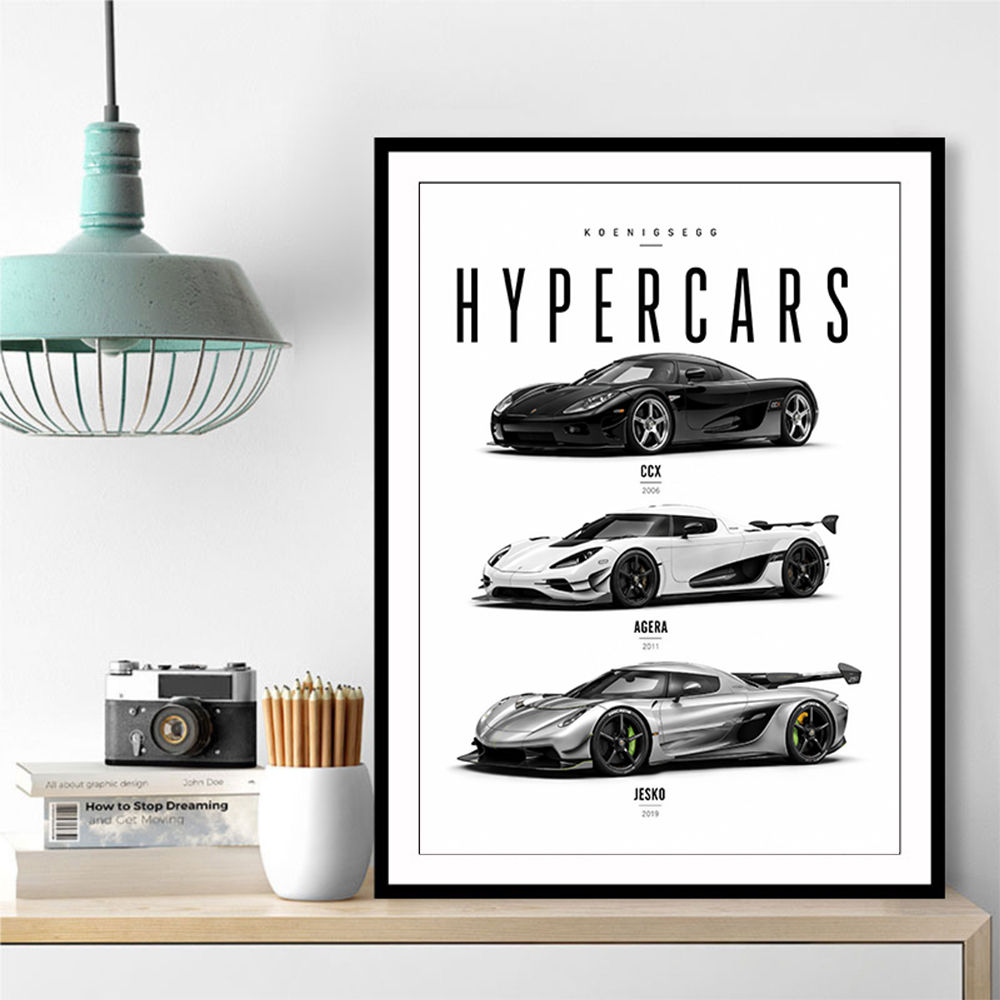 Koenigsegg Hypercars Evolution Wall Art Poster 2