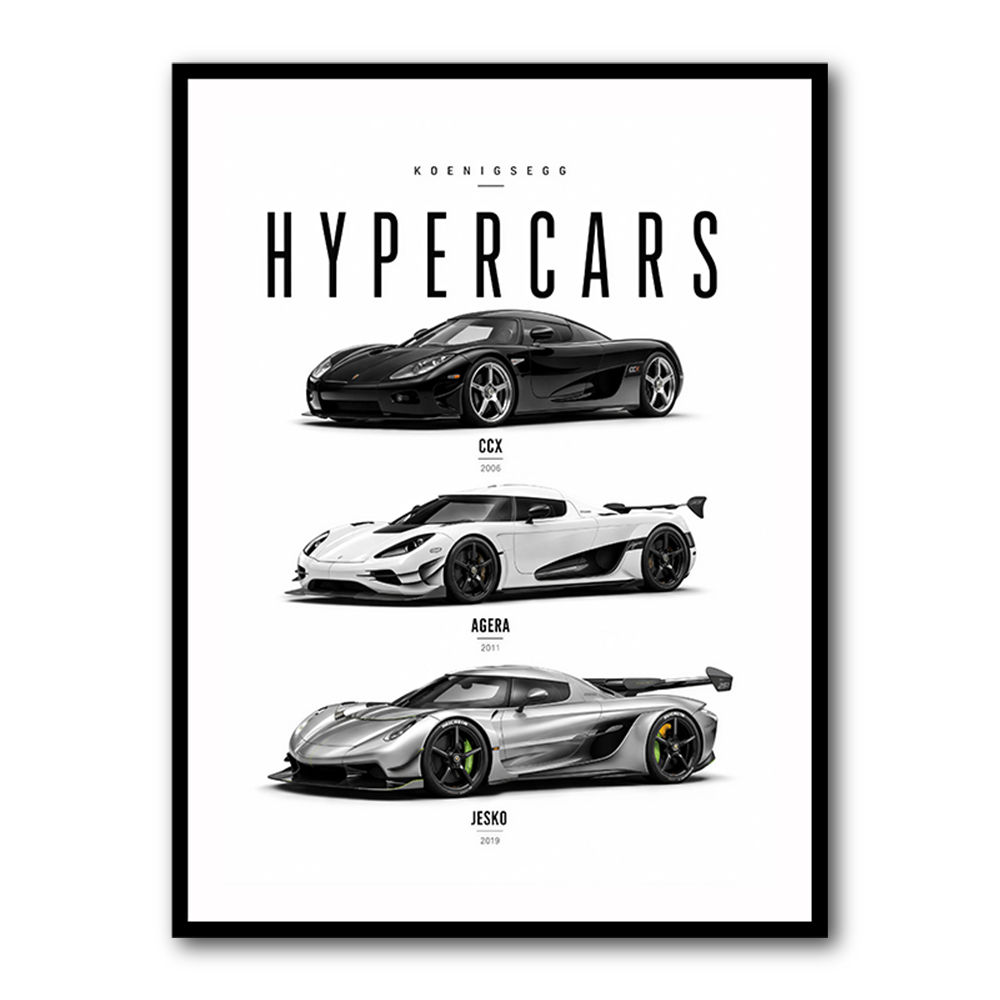 Koenigsegg Hypercars Evolution Wall Art Poster 2