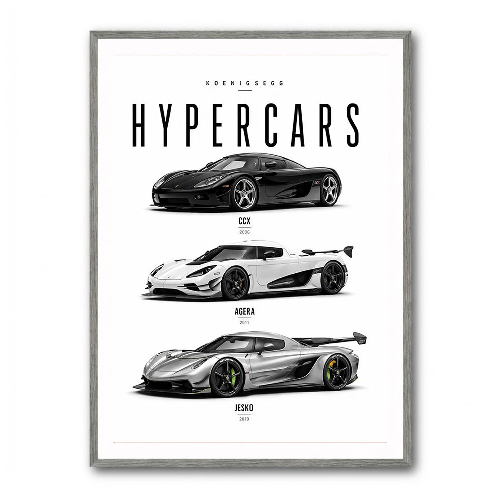 Koenigsegg Hypercars Evolution Wall Art Poster 2