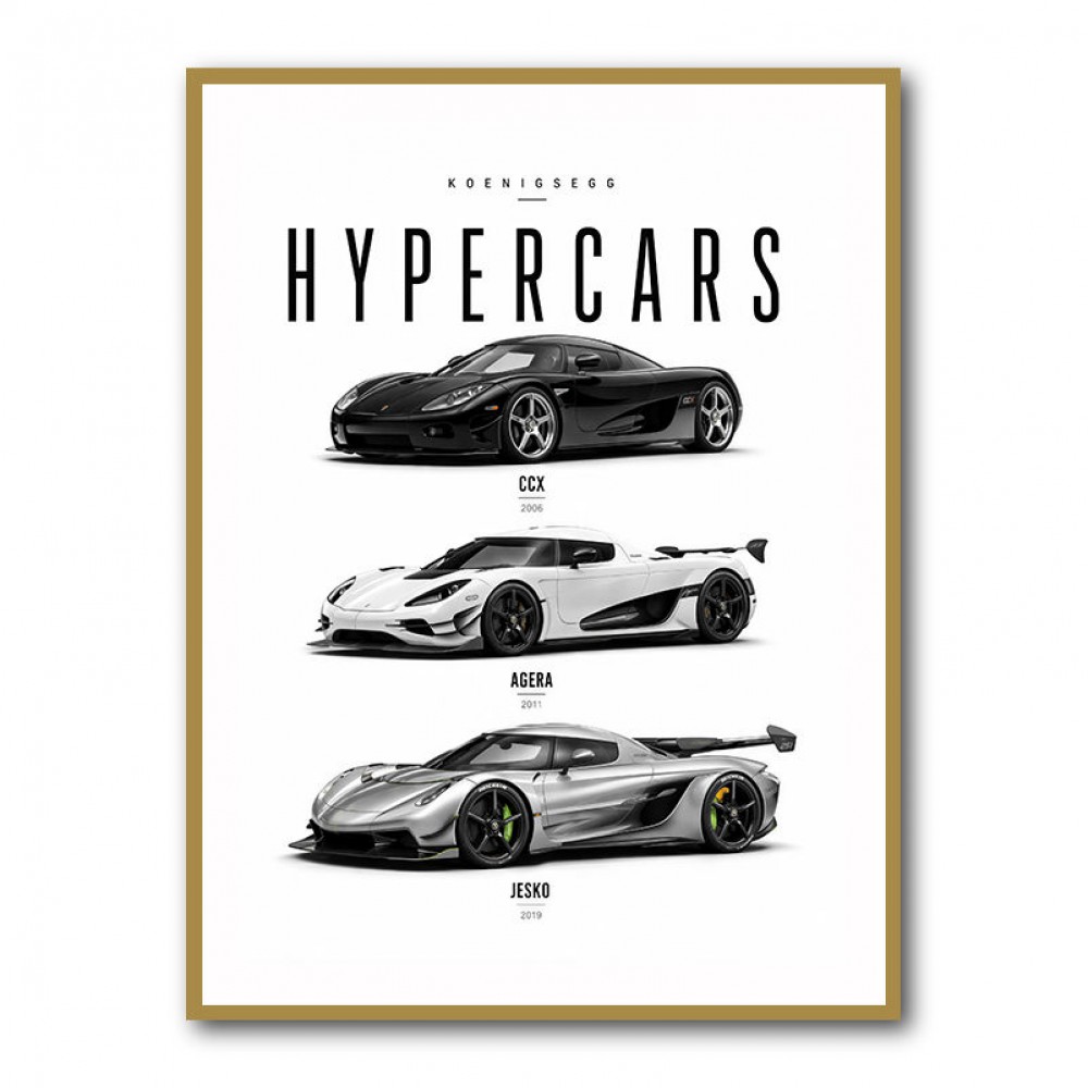 Koenigsegg Hypercars Evolution Wall Art Poster 2