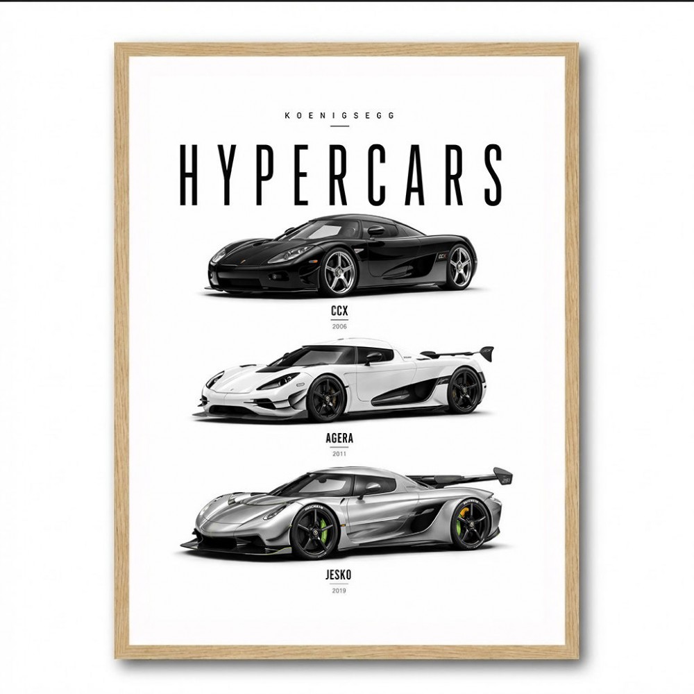 Koenigsegg Hypercars Evolution Wall Art Poster 2