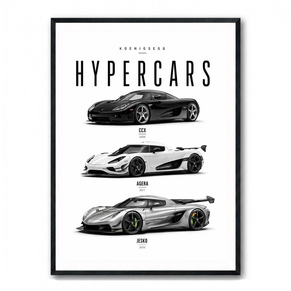 Koenigsegg Hypercars Evolution Wall Art Poster 2