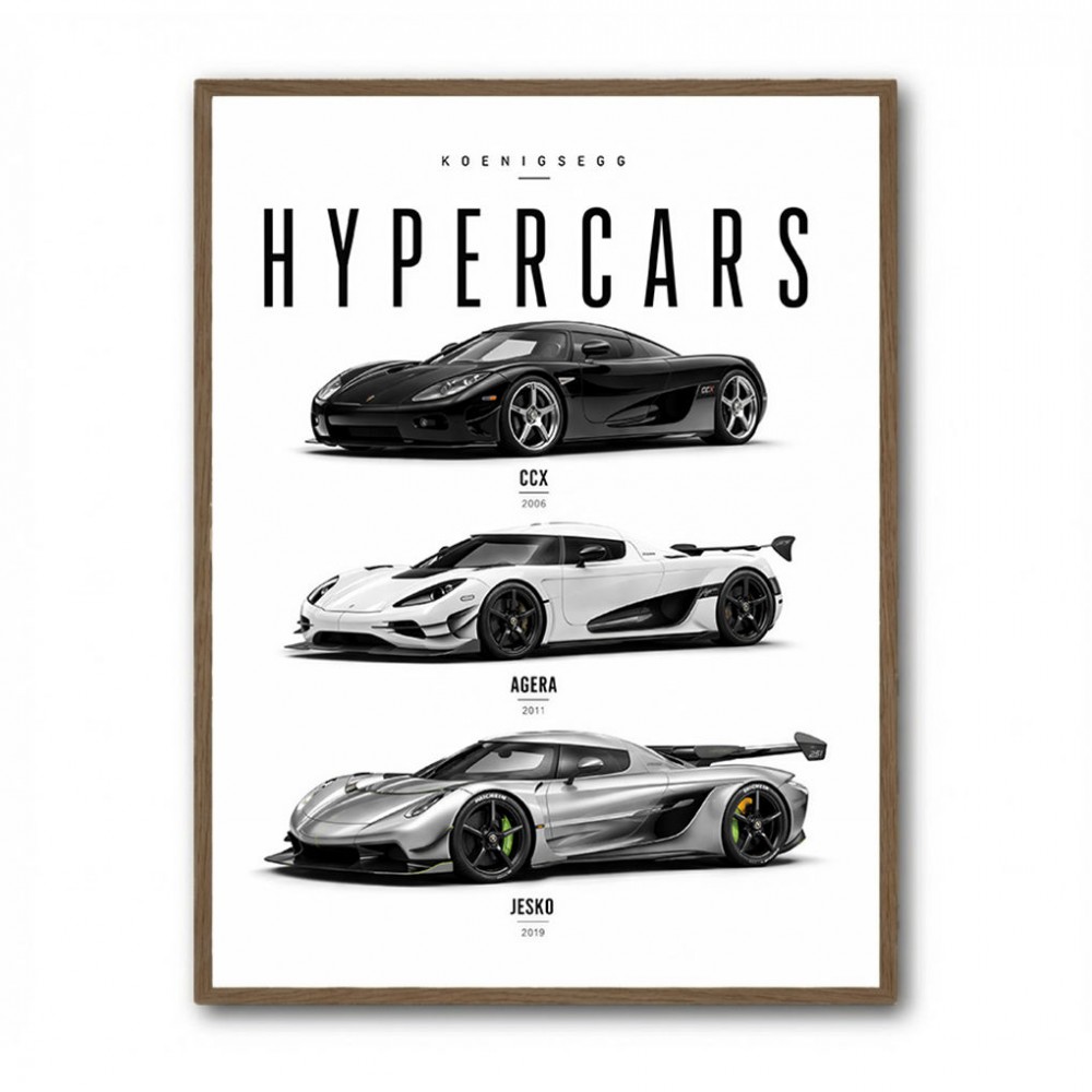 Koenigsegg Hypercars Evolution Wall Art Poster 2