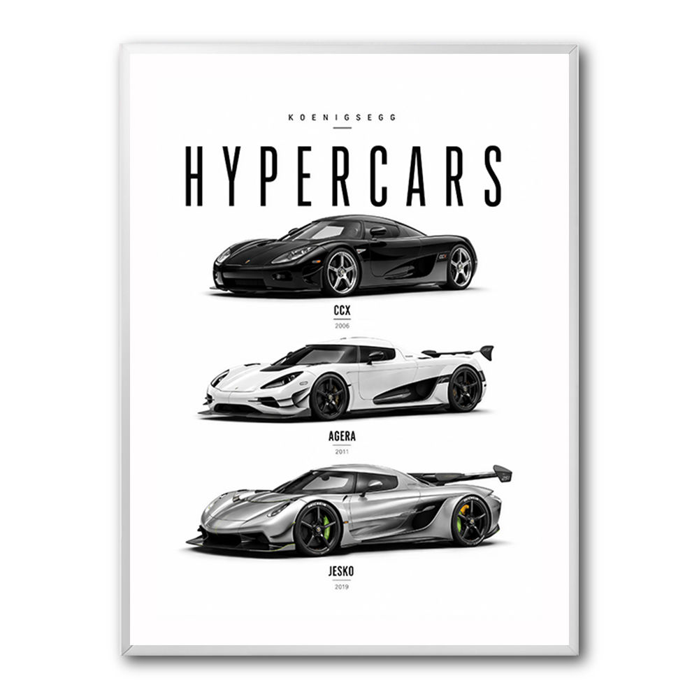 Koenigsegg Hypercars Evolution Wall Art Poster 2