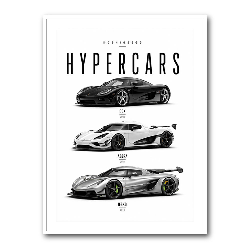 Koenigsegg Hypercars Evolution Wall Art Poster 2
