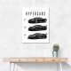 Koenigsegg Hypercars Evolution Wall Art Poster