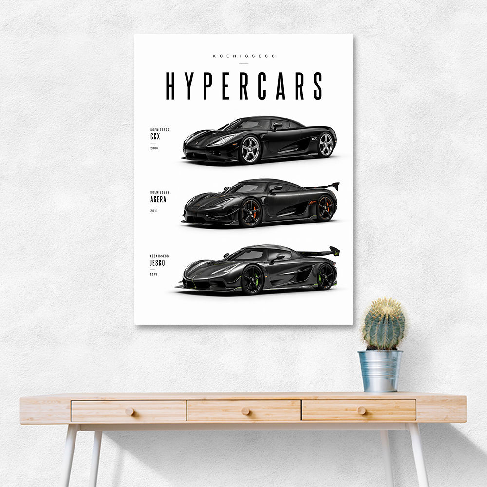 Koenigsegg Hypercars Evolution Wall Art Poster