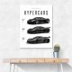 Koenigsegg Hypercars Evolution Wall Art Poster