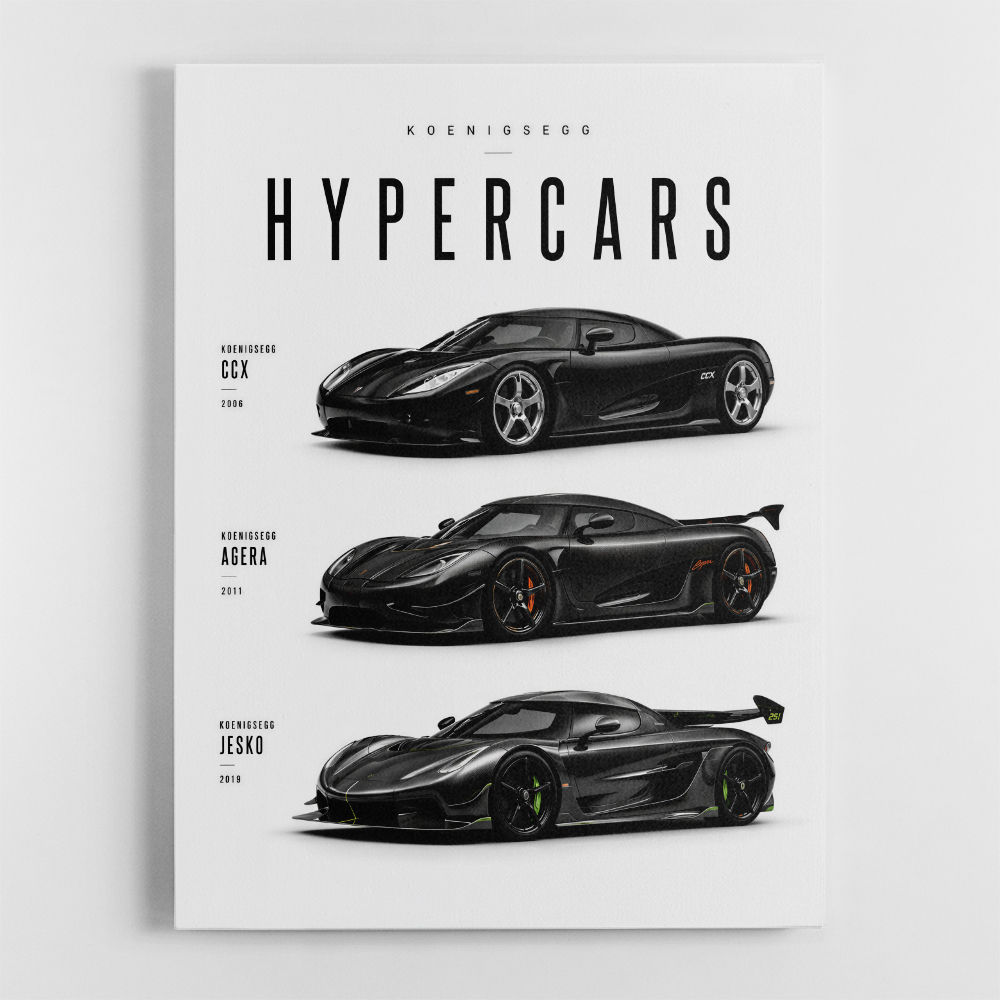 Koenigsegg Hypercars Evolution Wall Art Poster