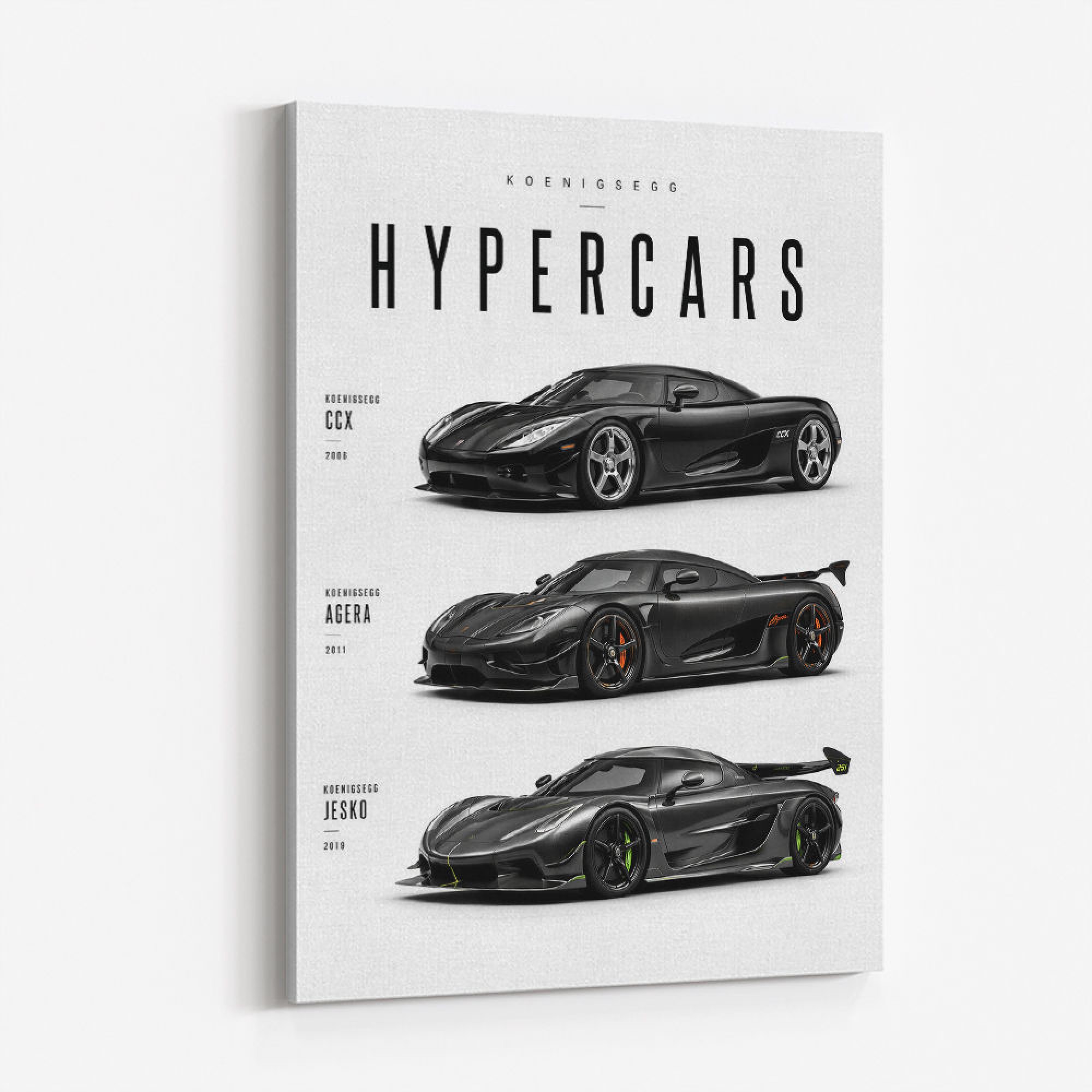 Koenigsegg Hypercars Evolution Wall Art | Hypercar Poster UAE