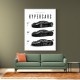 Koenigsegg Hypercars Evolution Wall Art Poster