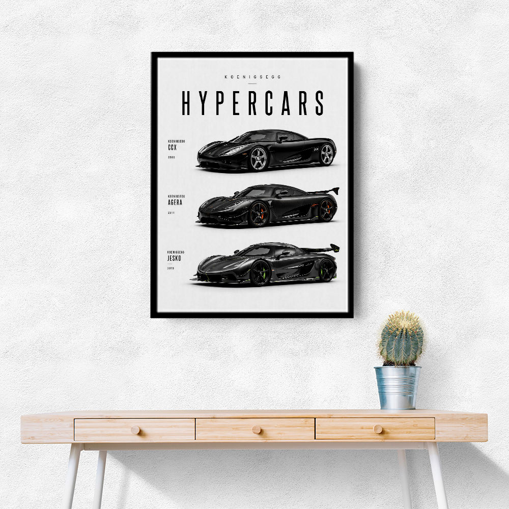 Koenigsegg Hypercars Evolution Wall Art Poster