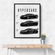 Koenigsegg Hypercars Evolution Wall Art Poster