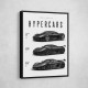 Koenigsegg Hypercars Evolution Wall Art Poster