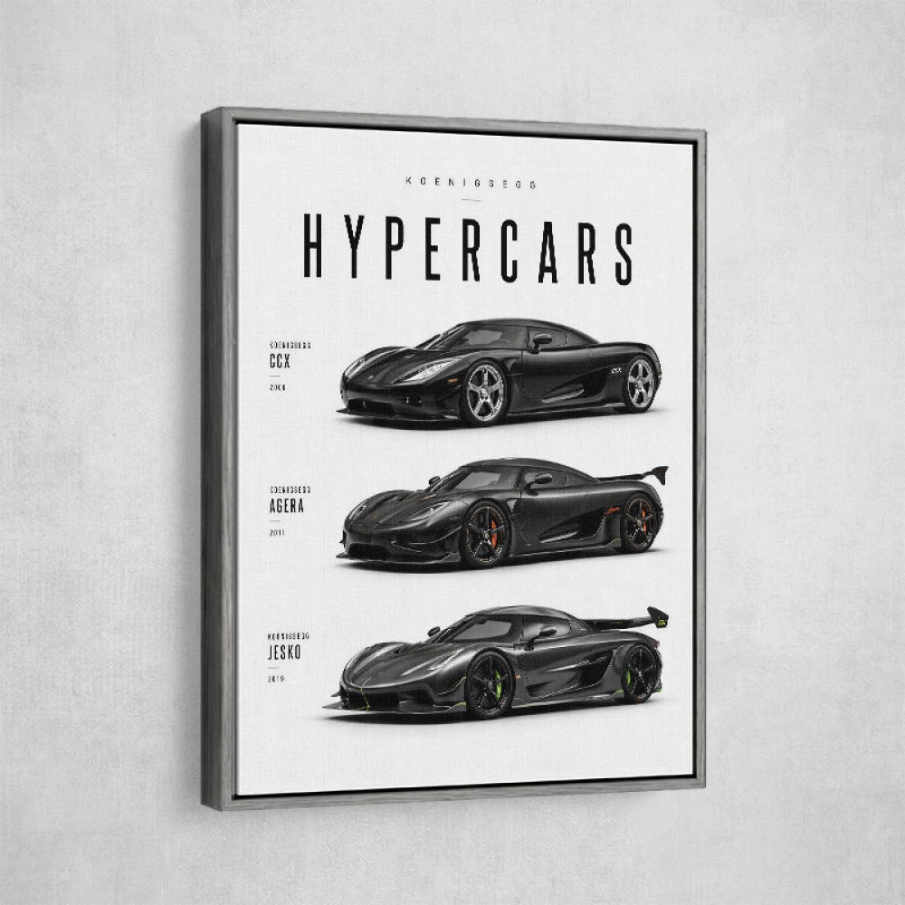 Koenigsegg Hypercars Evolution Wall Art Poster