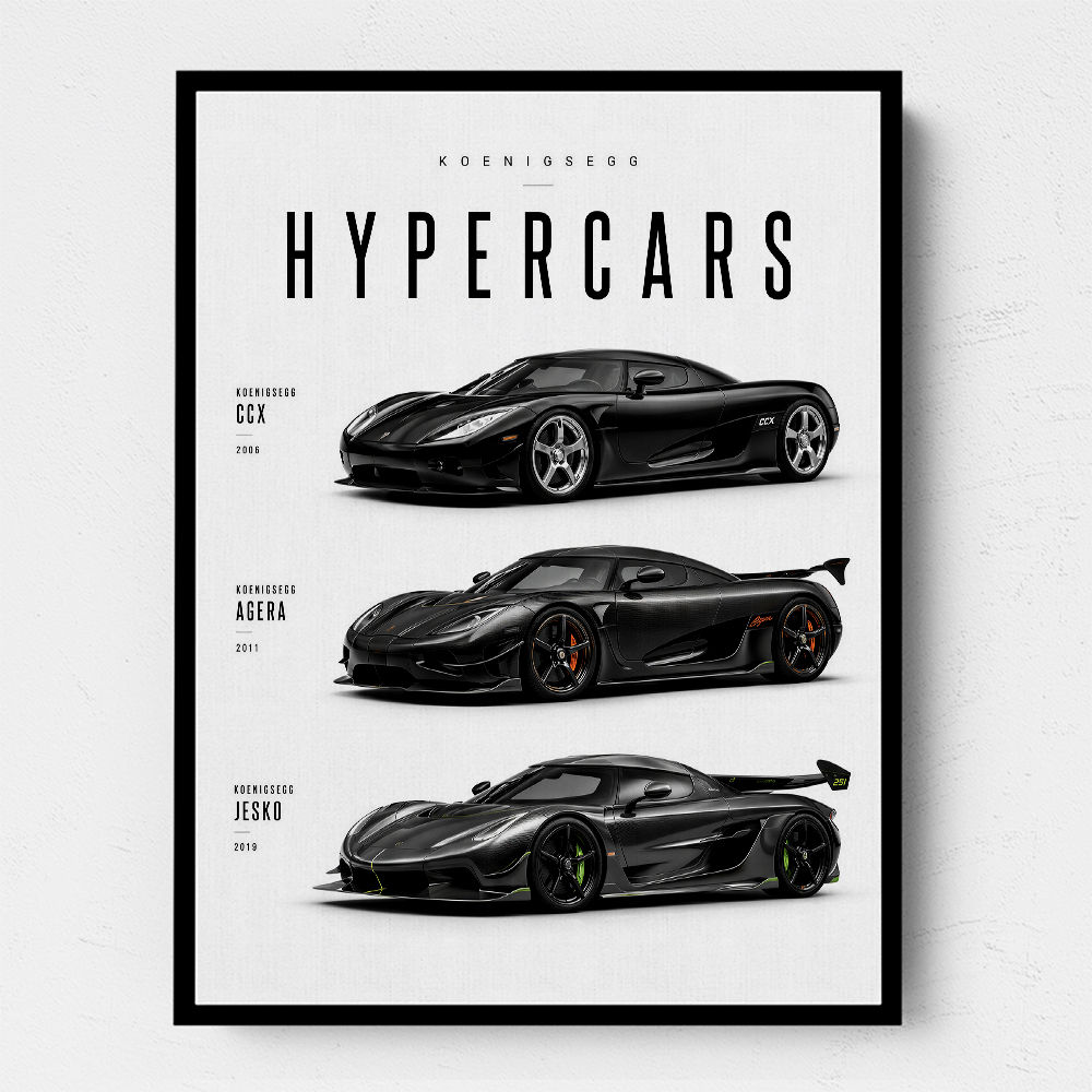 Koenigsegg Hypercars Evolution Wall Art Poster