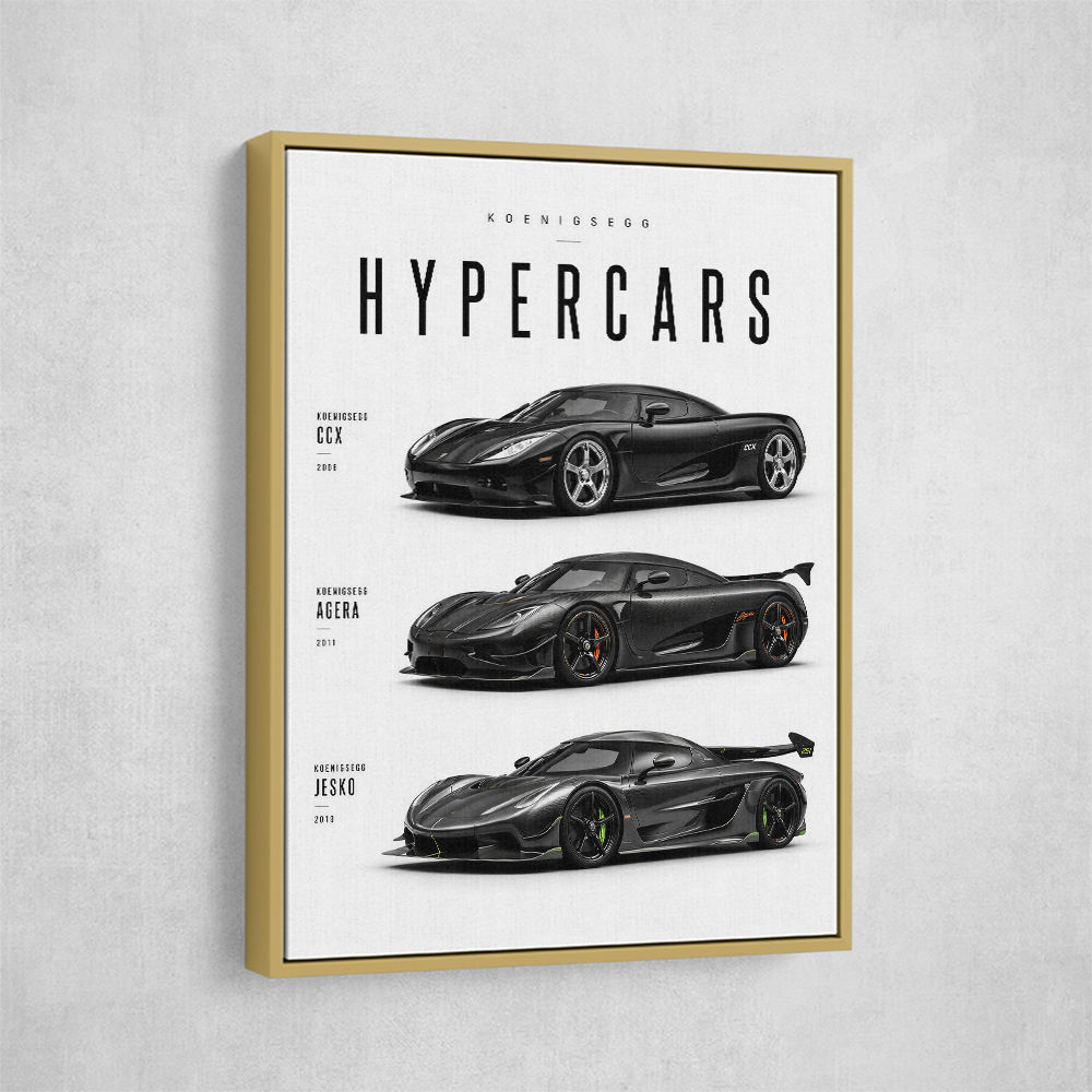Koenigsegg Hypercars Evolution Wall Art Poster