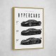 Koenigsegg Hypercars Evolution Wall Art Poster