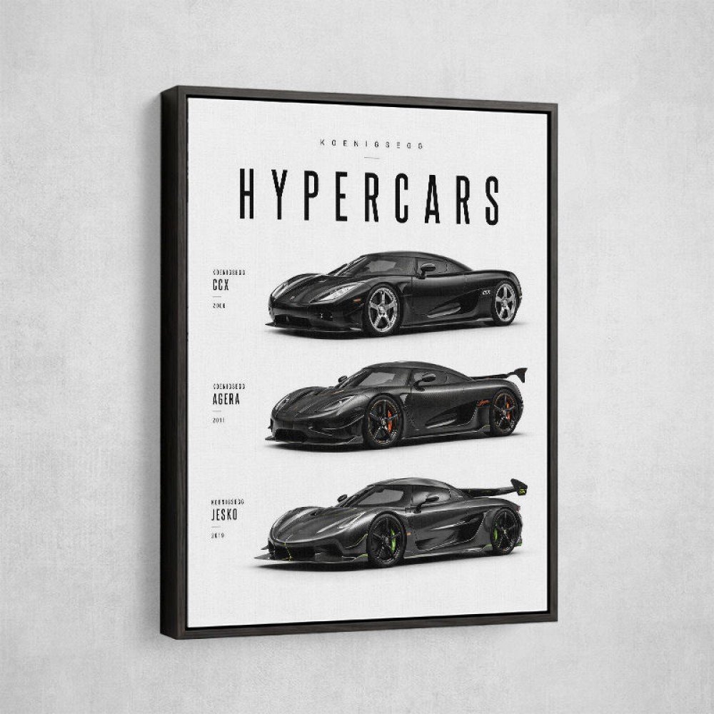 Koenigsegg Hypercars Evolution Wall Art Poster