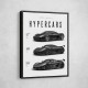 Koenigsegg Hypercars Evolution Wall Art Poster